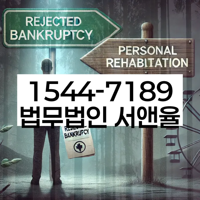 개인회생 절차