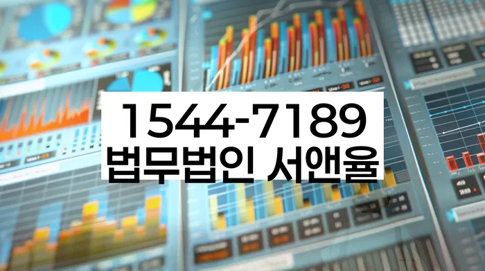 적절한 키워드