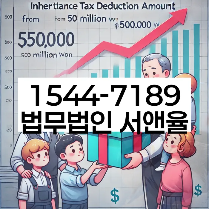 개인회생 후 대출